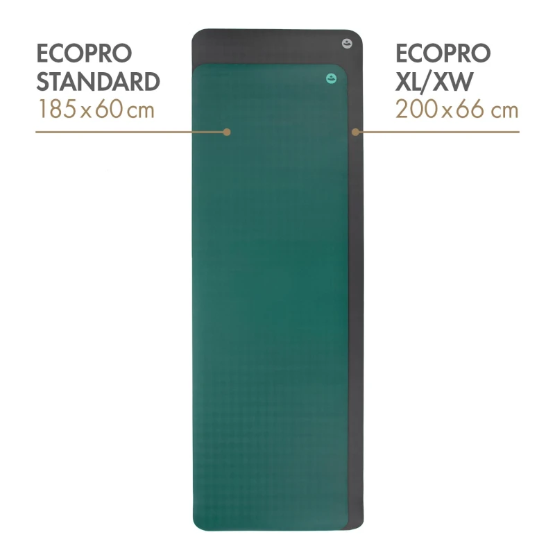 yogamatte_naturkautschuk_bodhi_yoga_groessenvergeleich_ecopro_standard_xl_xw.jpg