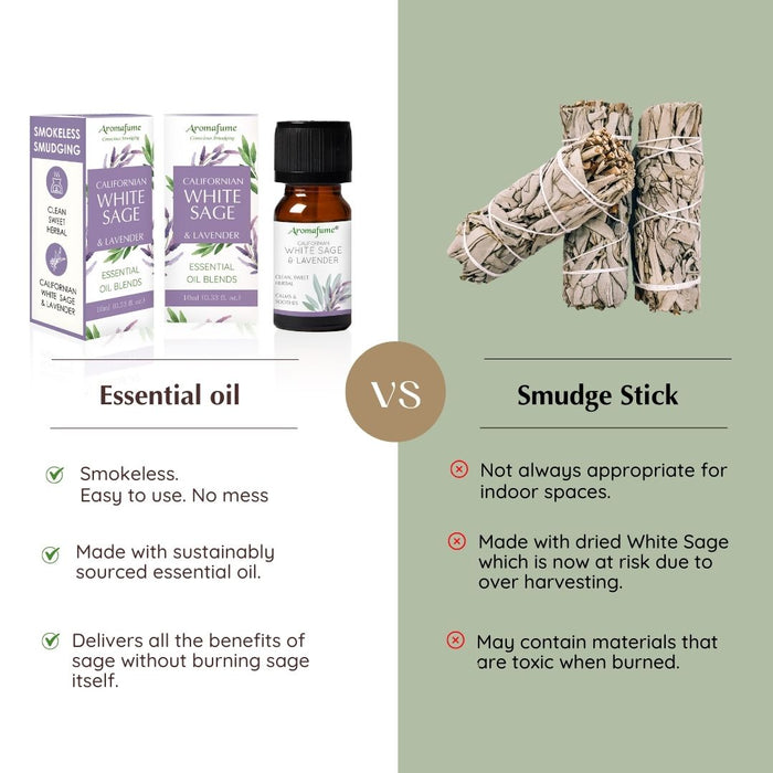 7-WhiteSage_LavenderEssentialOilDiffuserBlend_AromatherapyOilforCleansingNegativeEnergy_Protection_SageOilforSmokelessSmudging_700x700.jpg
