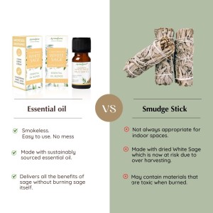 7-WhiteSage_PaloSantoEssentialOilDiffuserBlend_AromatherapyOilforCleansingNegativeEnergy_Protection_SageOilforSmokelessSmudging.jpg