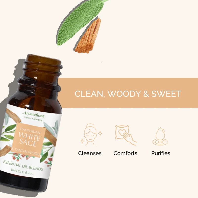 White_Sage_Sandalwood_Essential_Oil_Diffuser_Blend_by_Aromafume_3x10ml0.33_fl_oz_Aromatherapy_Oil_for_Cleansing_Negative_Energy_Protection_Ethically_sourced_Sage_Oil_for_Smokeless_Smu.png