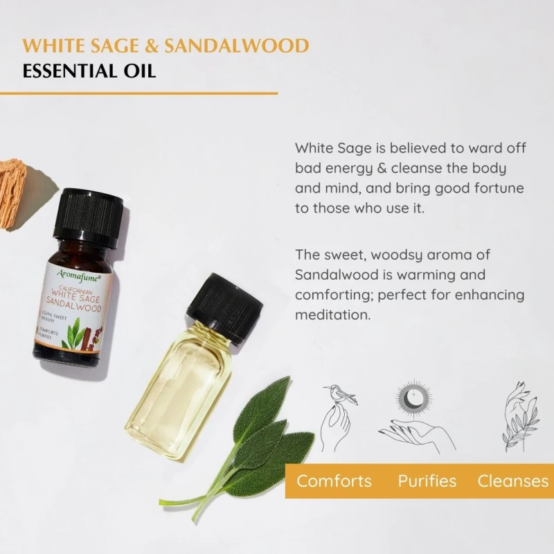2-WhiteSage_SandalwoodEssentialOilDiffuserBlend_AromatherapyOilforCleansingNegativeEnergy_Protection_SageOilforSmokelessSmudging.jpg