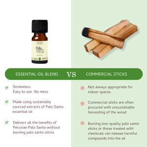 8-PaloSanto_WhiteSageEssentialOilDiffuserBlendbyAromafumeIAromatherapyOilforSmokelessSmudging_NaturalAirfreshnersforhome_SpiritualMeditationAccessories_700x700.png