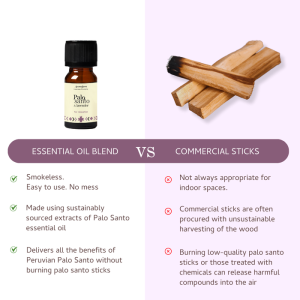 8-PaloSanto_LavenderEssentialOilDiffuserBlendbyAromafumeIAromatherapyOilforSmokelessSmudging_NaturalAirfreshnersforhome_SpiritualMeditationAccessories_700x700.png